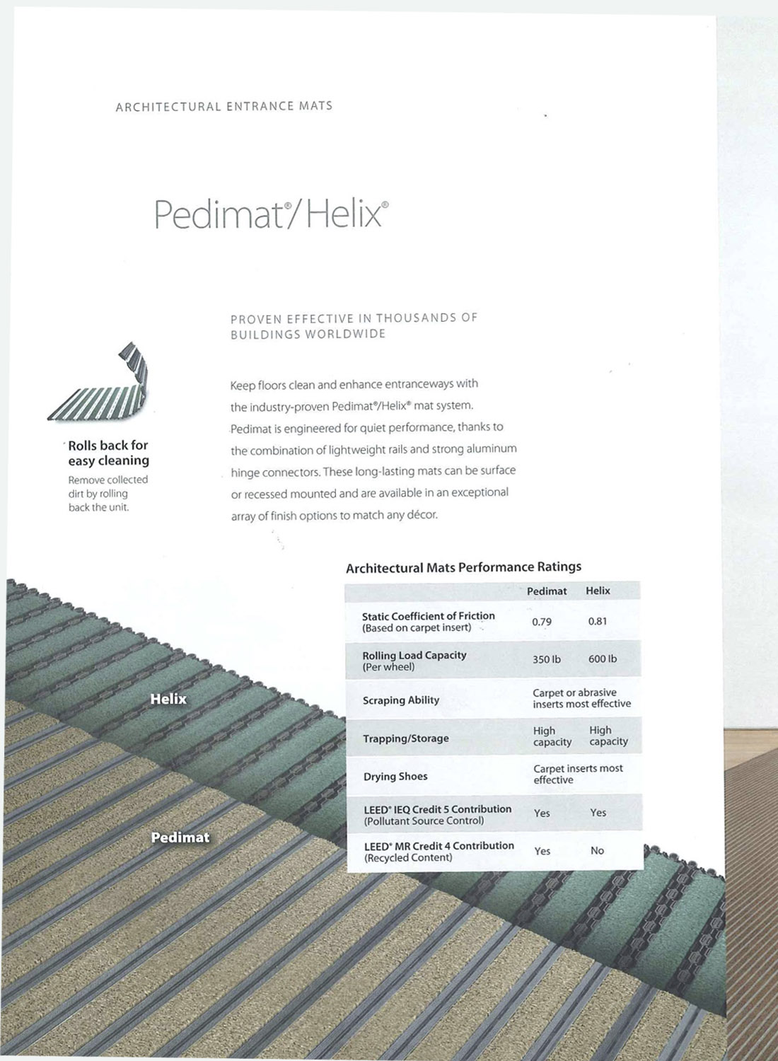 Free HTML5 Bootstrap Template by FreeHTML5.co