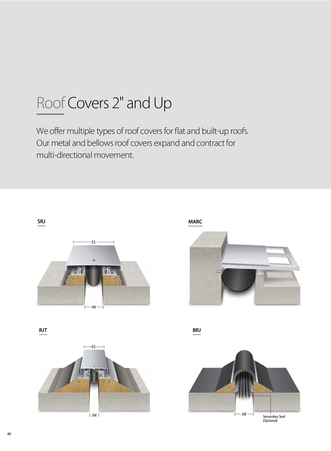 Free HTML5 Bootstrap Template by FreeHTML5.co