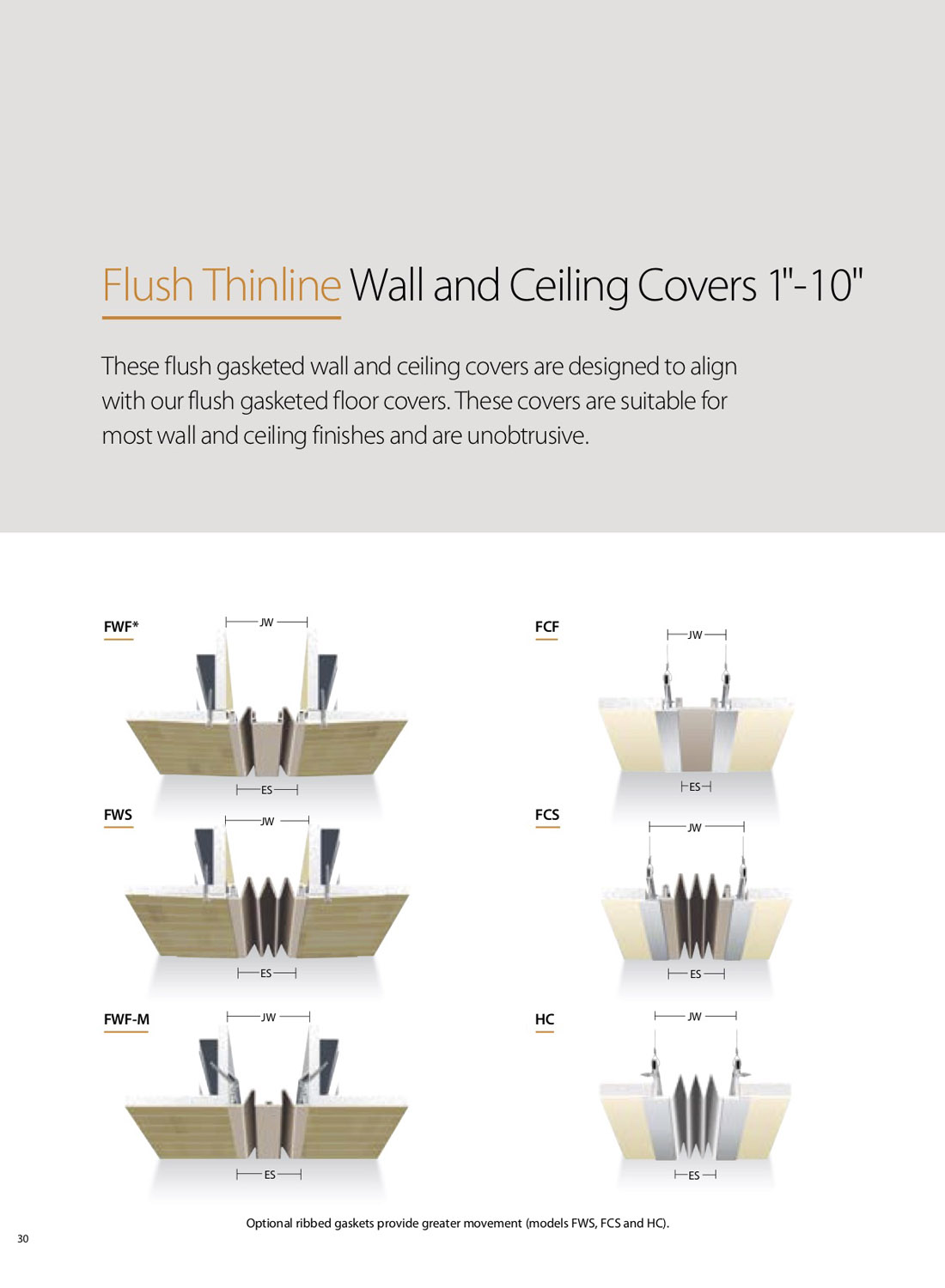 Free HTML5 Bootstrap Template by FreeHTML5.co