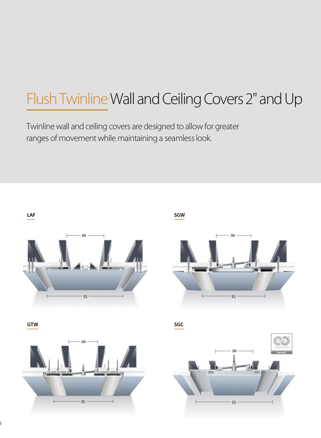 Free HTML5 Bootstrap Template by FreeHTML5.co
